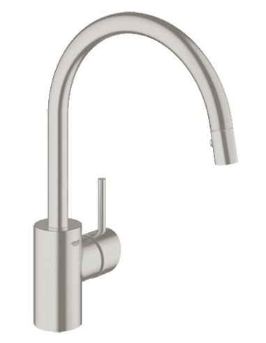 GROHE 32665DC1 Concetto Dual Spray Kitchen Pull-out Faucet