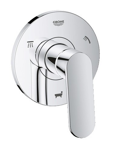 GROHE 118306 Europlus 5-Port Diverter Trim