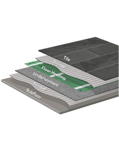 WarmlyYours 120V TempZone Flex Rolls