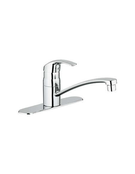 GROHE 31133 Eurosmart Kitchen Faucet wescutcheon