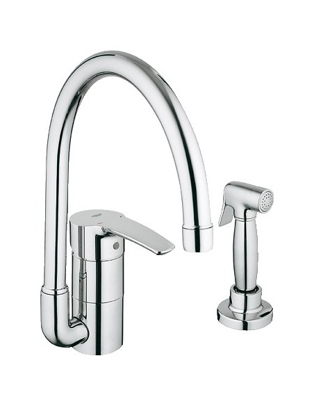 GROHE 33980 Eurostyle Kitchen Faucet w Metal Side Spray