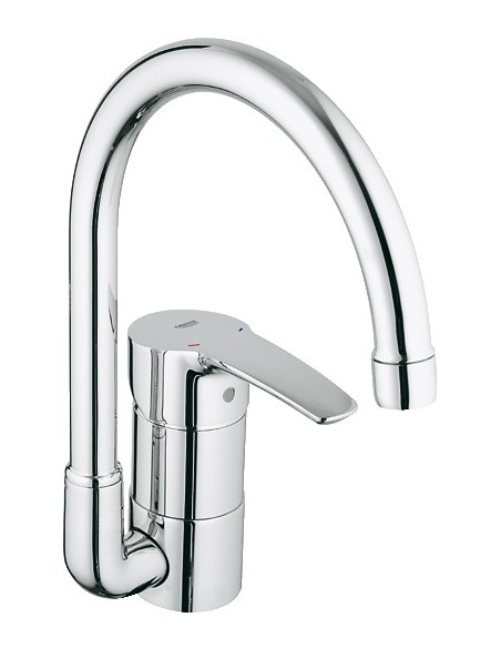 GROHE 33986 Eurostyle Kitchen Faucet Metal Side Spray