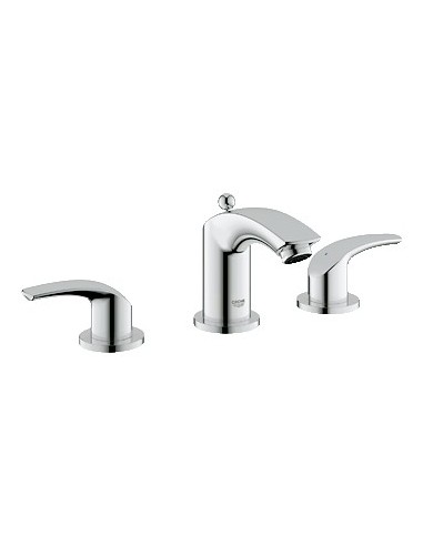 GROHE 20294 Eurosmart Lavatory Wideset