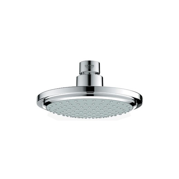 GROHE 28233 Euphoria Shower Head 6 516 Face