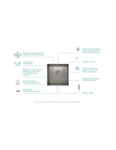 Prochef Single Bowl Undermont Kitchen Sink ProInox H0 Stainless Steel - 30" x 16 " x 10"