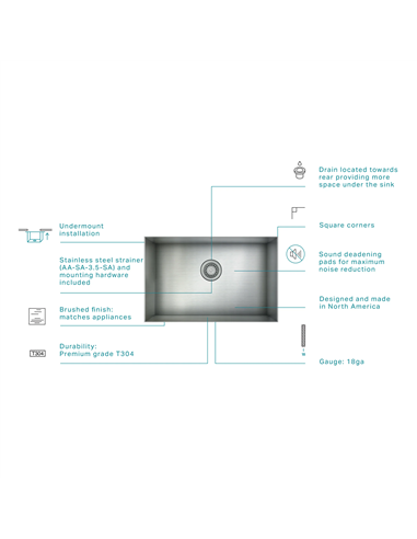 Prochef 60/40 Double Bowl undermount Kitchen Sink ProInox H0 Stainless Steel 30" X 16" X 9"