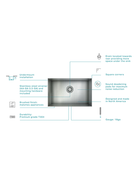 Prochef Single Bowl undermount Kitchen Sink with bottom grid ProInox H0 Stainless Steel 25" X 16" X 9"