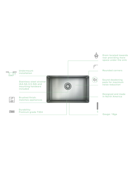 Prochef Single Bowl undermount Kitchen Sink with bottom grid ProInox H75 Stainless Steel 25" X 16" X 9"