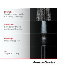 American Standard Spectra Touch 7-Inch 2.5 gpm/9.5 L/min Fixed Showerhead 2
