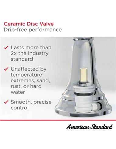 American Standard Colony PRO Bathtub Faucet Trim With Lever Handles for Flash Rough-In Valve