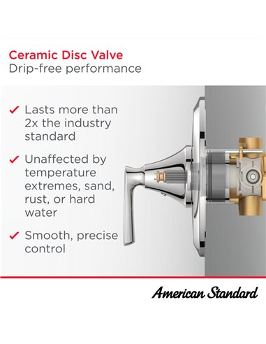 American Standard Colony PRO 1.75 gpm/6.6 L/min Shower Trim Kit With Water-Saving Showerhead, Double Ceramic Pressure Balance Ca