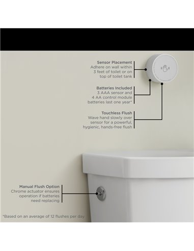American Standard Estate Touchless Skirted Two-Piece 1.28 gpf/4.8 Lpf Chair Height Elongated Toilet With Seat