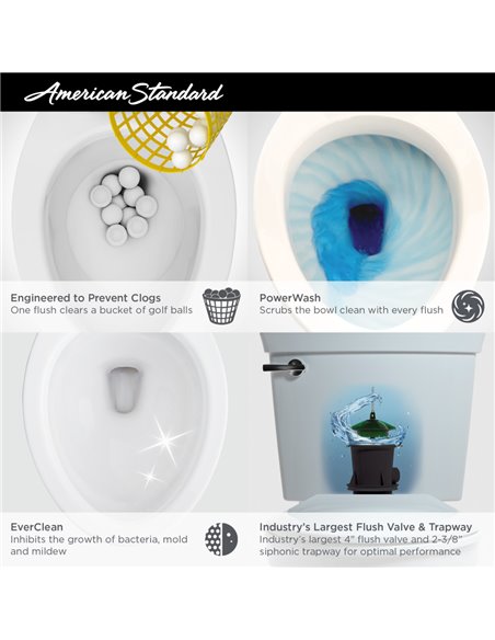 American Standard Champion Pro Two-Piece 1.6 gpf/6.0 Lpf Chair Height Elongated Toilet less Seat