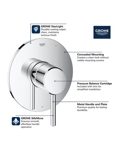Grohe 14468 Concetto Pbv Trim With Cartridge