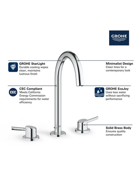 Grohe 20217 Concetto 2Hdl Basin 3-H L-Size Us