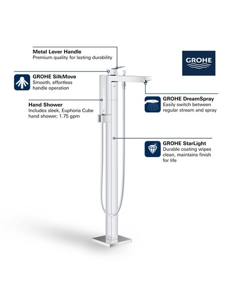 Grohe 23672 Eurocube Ohm Bath Freest. &Show.Set Us