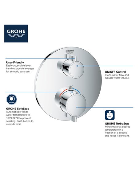 Grohe 24107 Grohtherm Round Single Func Thm Trim