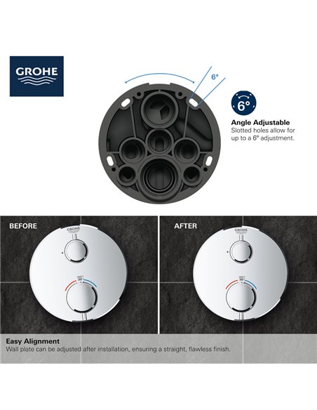 Grohe 24107 Grohtherm Round Single Func Thm Trim