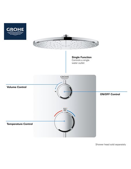 Grohe 24110 Grohtherm Square Single Func Thm Trim