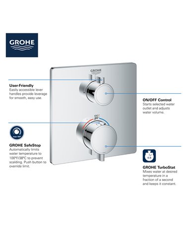 Grohe 24110 Grohtherm Square Single Func Thm Trim