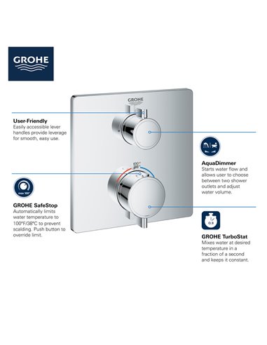 Grohe 24111 Grohtherm Square Dual Func Thm Trim