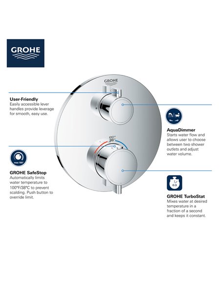 Grohe 24133 Grohtherm Round Dual Func Thm Trim