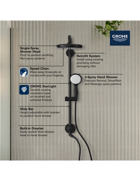 Grohe 26123 Retro-Fit 210 Shower System &Diverter Us