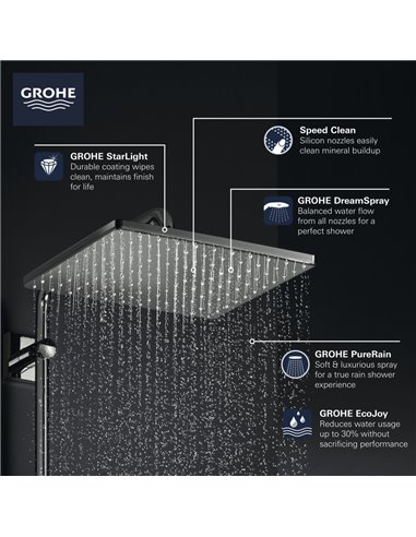 Grohe 26570 Rsh 310 Mono Headshower 6,6L