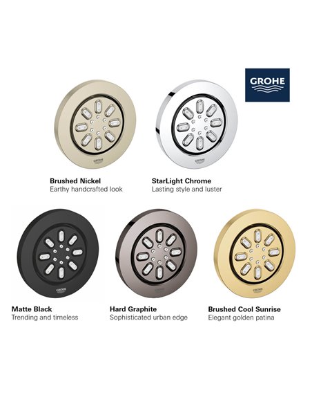 GROHE 267440 Rsh Aqua Body Spray Round