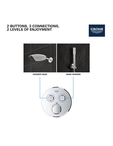 Grohe 29137 Grt Smartcontrol Thm Trim Round 2Sc Us