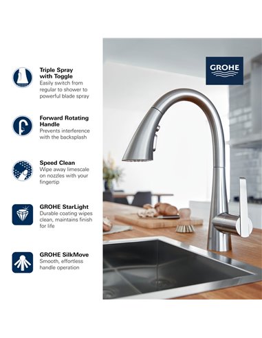Grohe 30368 Ladylux L2 Prep Sink 3 Spray Pull-Down