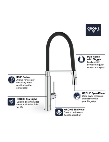 Grohe 31492 Concetto Semi-Pro Kitchen Us, Black Hose
