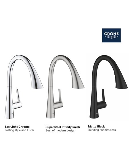 Grohe 32298 Ladylux L2 Triple Spray Pull-Down