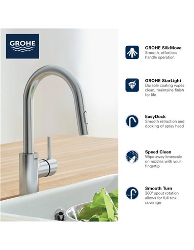 Grohe 32665 Concetto Ohm Sink Pull-Out Spray, Us-Can