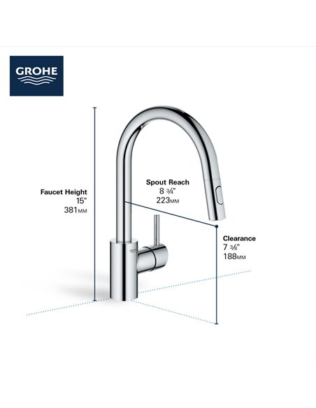Grohe 32665 Concetto Ohm Sink Pull-Out Spray, Us-Can