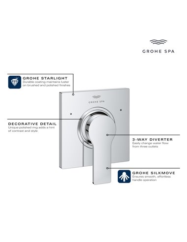 Grohe 19591 Allure New 3-Way Diverter Valve Trim