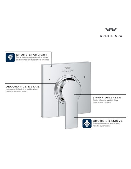 Grohe 19591 Allure New 3-Way Diverter Valve Trim