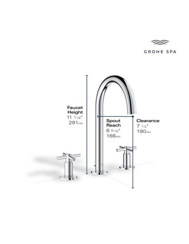 Grohe 20659 Atrio New 8-inch Widespread 2-Handle M-Size Bathroom Faucet 1.2 GPM