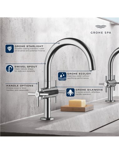Grohe 21148 Atrio New Single Hole Two-Handle M-Size Bathroom Faucet 1.2 GPM