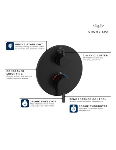 Grohe 24361 Atrio New Dual Function 2-Handle Thermostatic Valve Trim