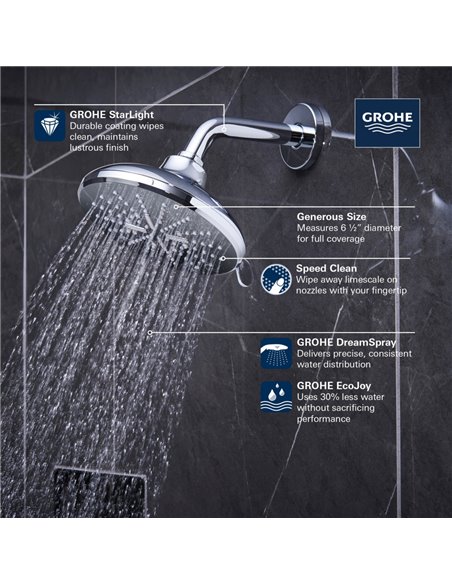 Grohe 26789 Rainshower Shower Head, 6-1/2" - 3 Sprays, 1.75gpm