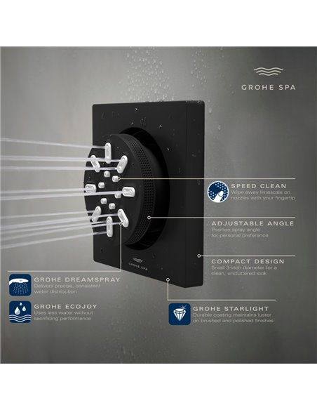 Grohe 26845 Rainshower Body Spray Square - 2 Sprays, 0.9 GPM