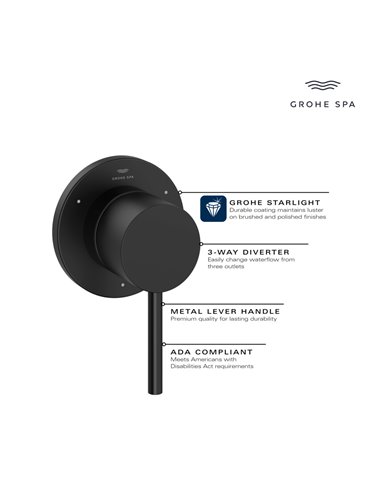 Grohe 29409 Atrio New 3-Way Diverter Trim