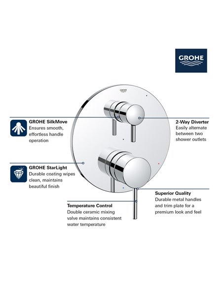 Grohe 29423 Timeless Pressure Balance Valve Trim With 2-Way Diverter With Cartridge