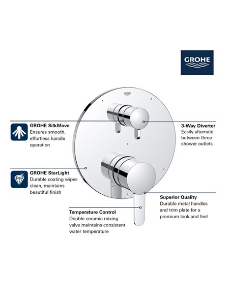 Grohe 29425 Cosmopolitan Pressure Balance Valve Trim With 3-Way Diverter With Cartridge