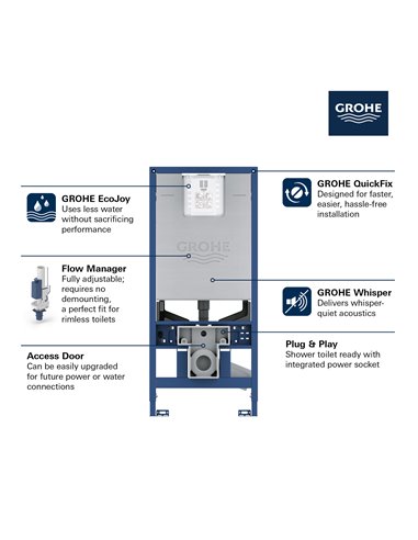 Grohe 39602 Rapid SL X 2” x 6” In-Wall Carrier