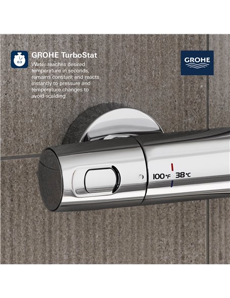 Grohe 26726 Euphoria 310 CoolTouch Thermostatic Shower System 1.75gpm