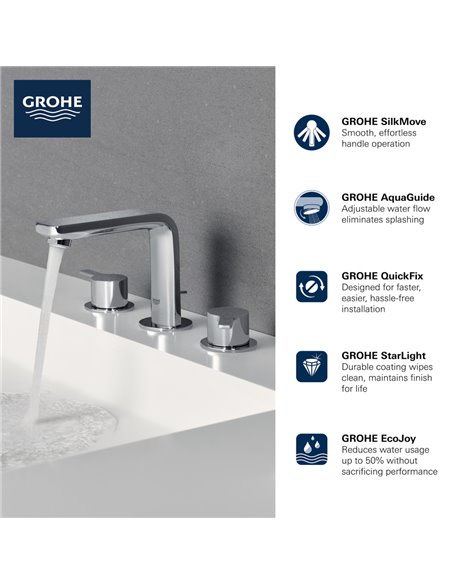 Grohe 20578 Lineare 8" Widespread 2-Handle M-Size Bathroom Faucet 4.5 L/min - 1.2 GPM
