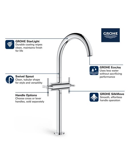Grohe 21046 Atrio New Single Hole Single-Handle Deck Mount Vessel Sink Faucet 4.5 L/min - 1.2 GPM