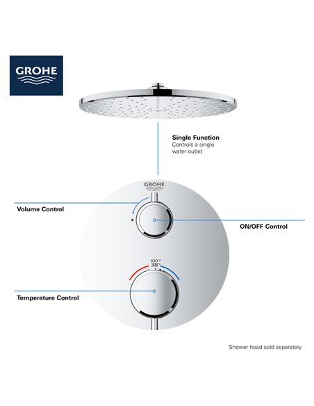 Grohe 24107 Grohtherm Single Function 2-Handle Thermostatic Valve Trim